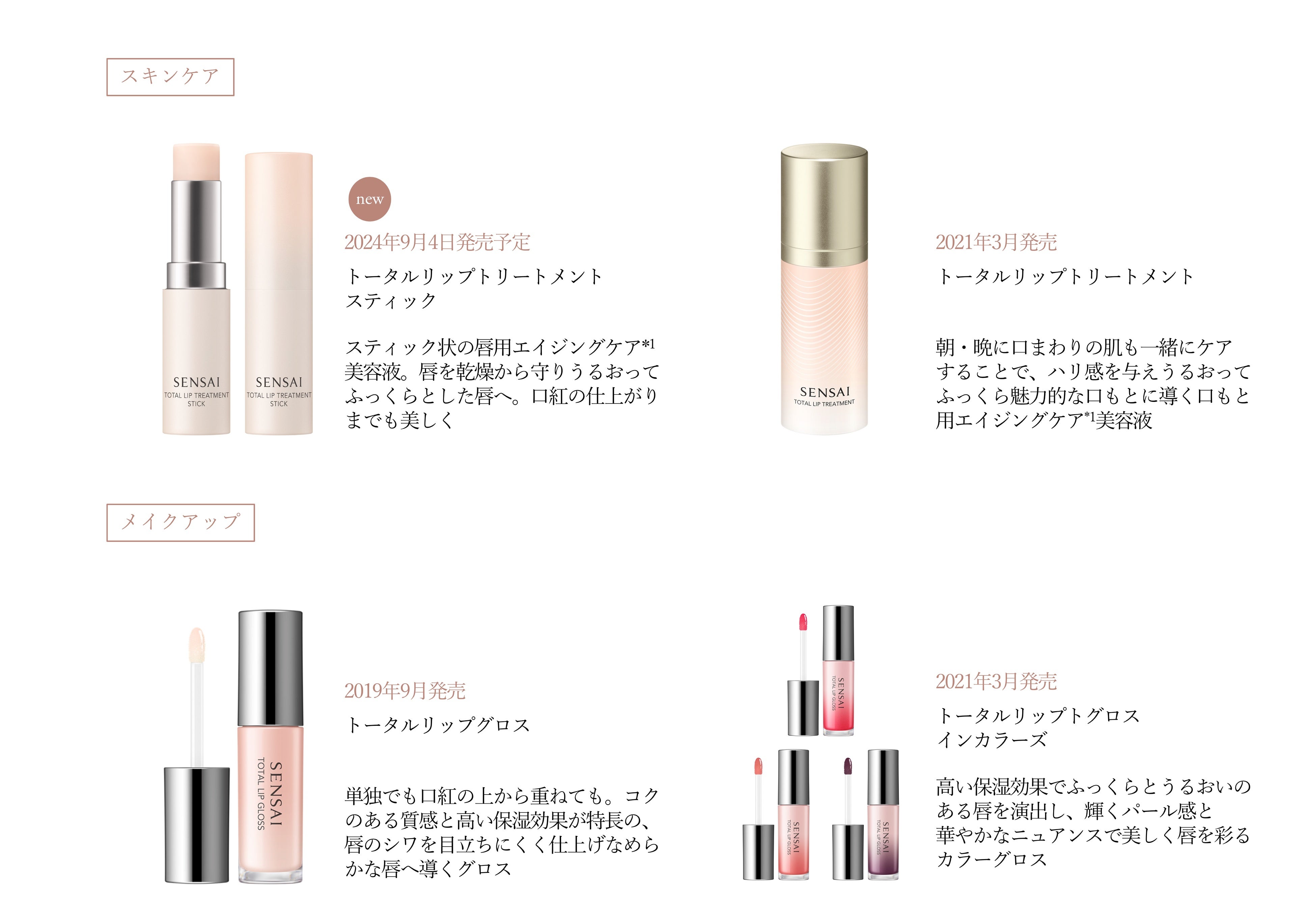 唇の自然に丸みを帯びた曲線美を引き立てるスティック状唇用美容液