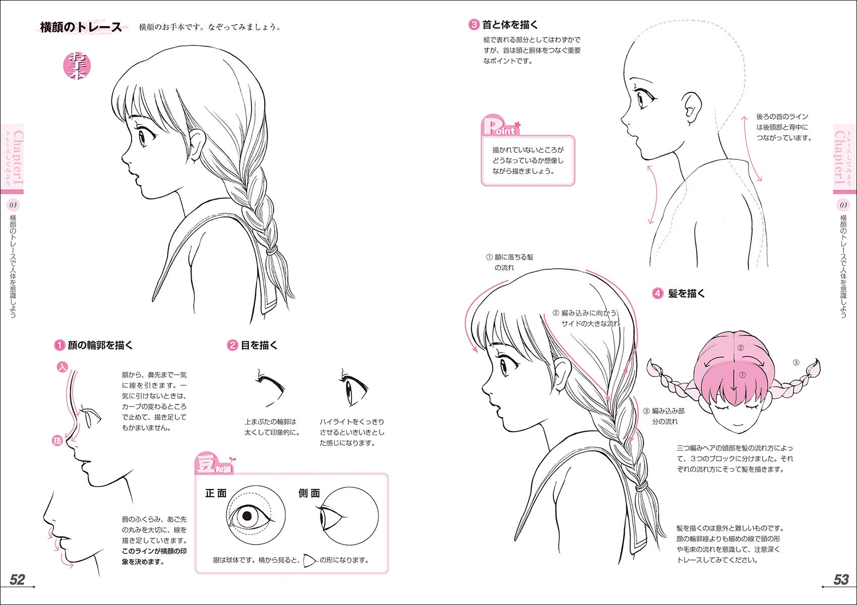 コミックイラストを描きたい、ビギナーの方にオススメの1冊