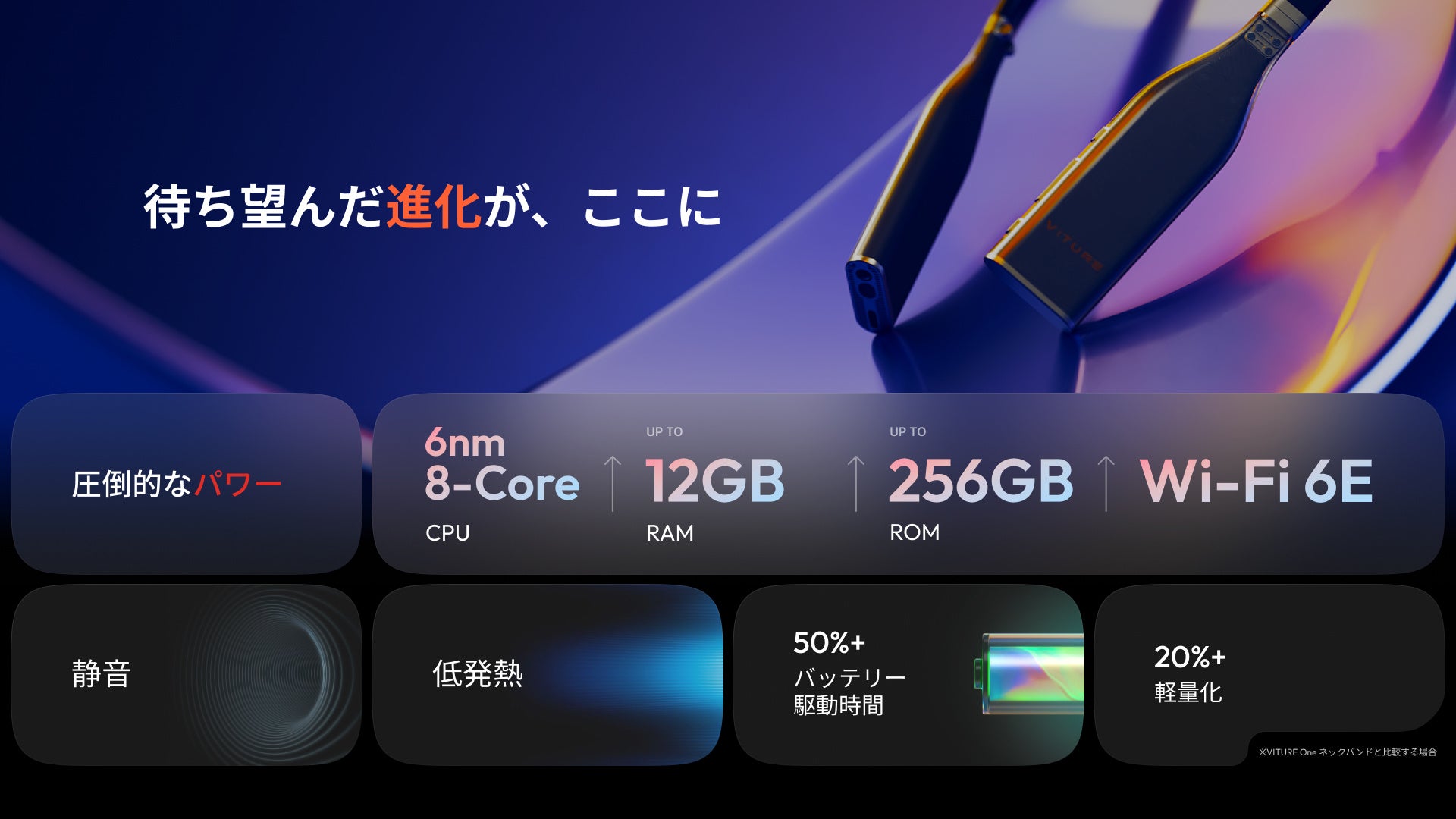 XRの常識を変える“映像×ゲーム体験”がここに！次世代アクセサリー2製品