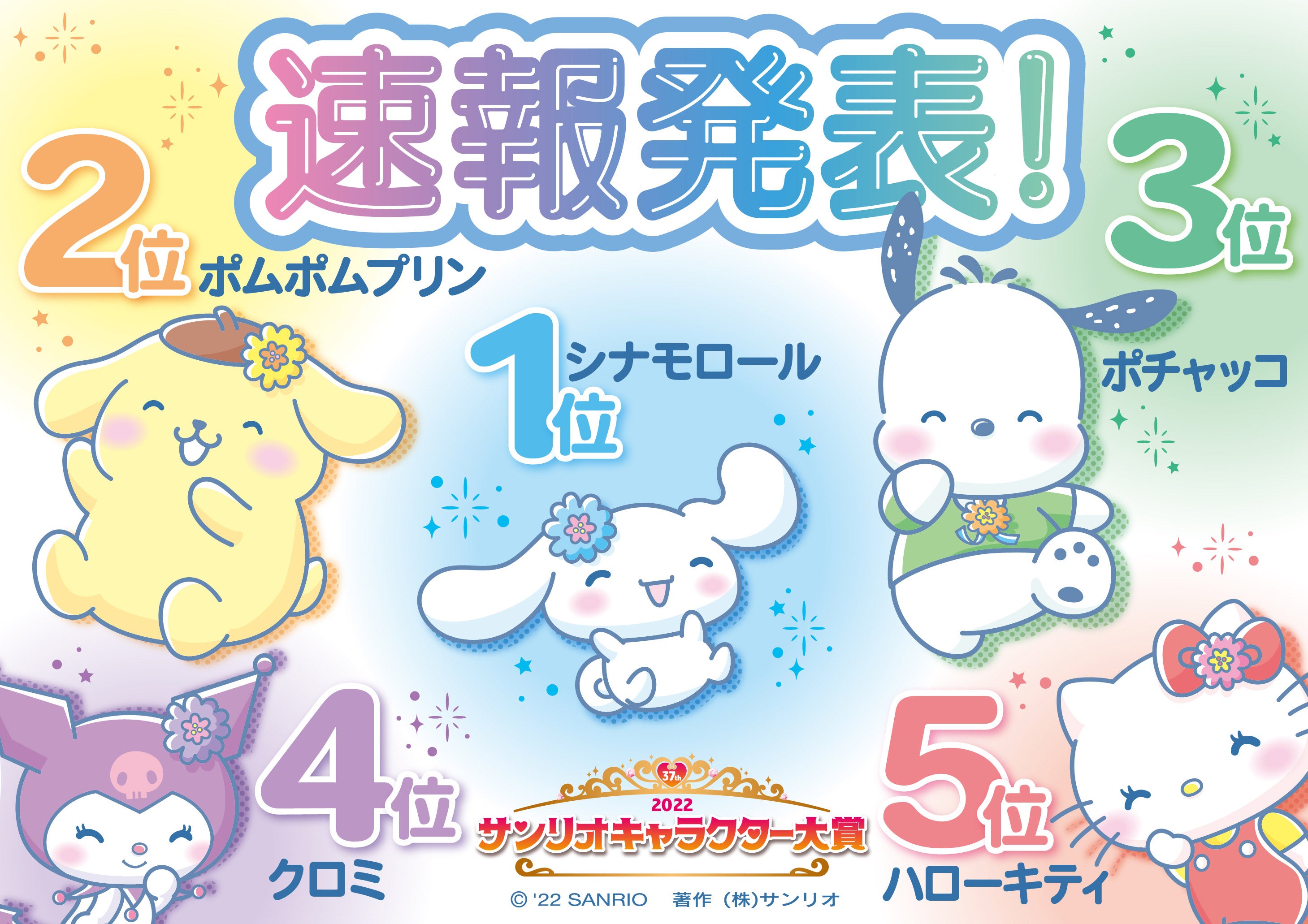 速報1位は、自身初の3連覇を狙う「シナモロール」！「ハンギョドン」が