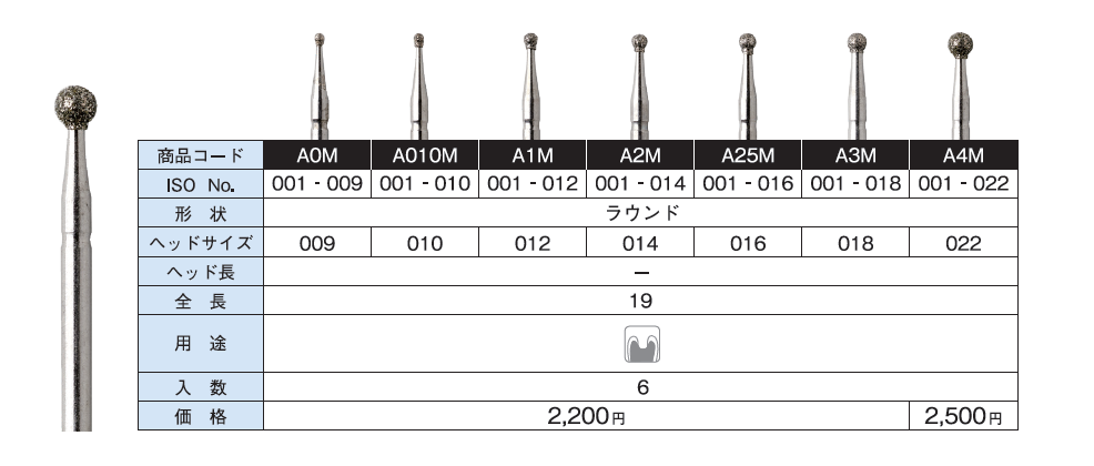プレミアムプラスジャパン｜Premium Plus Japan｜FGダイヤモンドバー