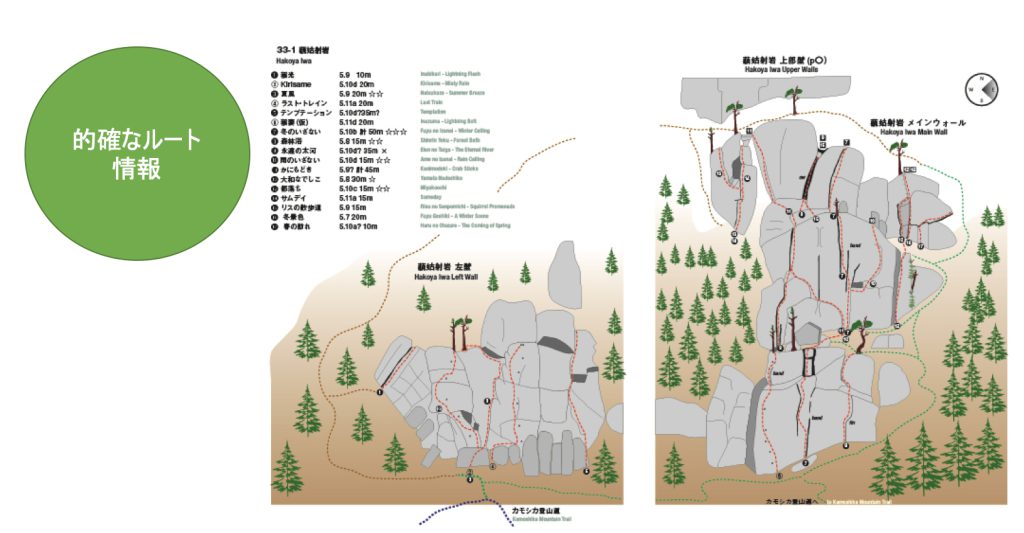 FRONTIER SPIRITS production GUIDEBOOKS