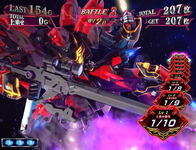 パチスロ機動戦士ガンダムユニコーン(6.5号機)│通常時 モード