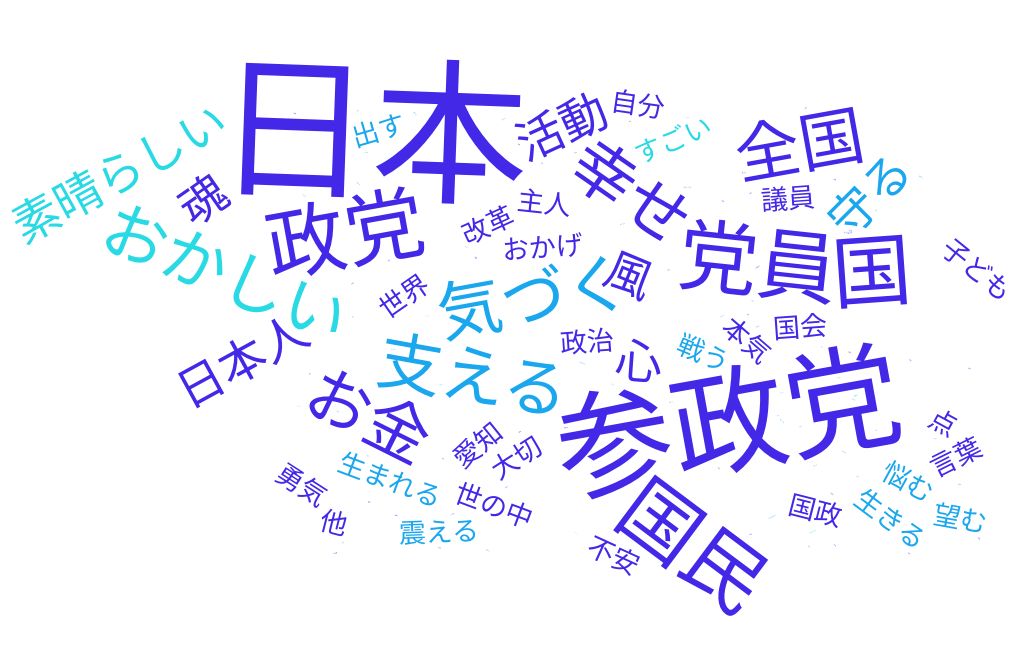 訴えノーカット】衆議院選挙愛知3区 杉本純子候補（参政）：中日新聞Web