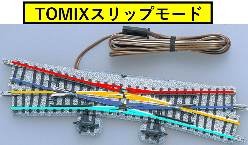 TOMIX『完全選択式』は凄いかも… - Nゲージレイアウト国鉄露太本線建設記