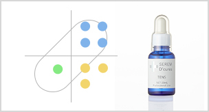 エレクトロポレーション専用導入化粧品｜業務用エステ機器・化粧品の