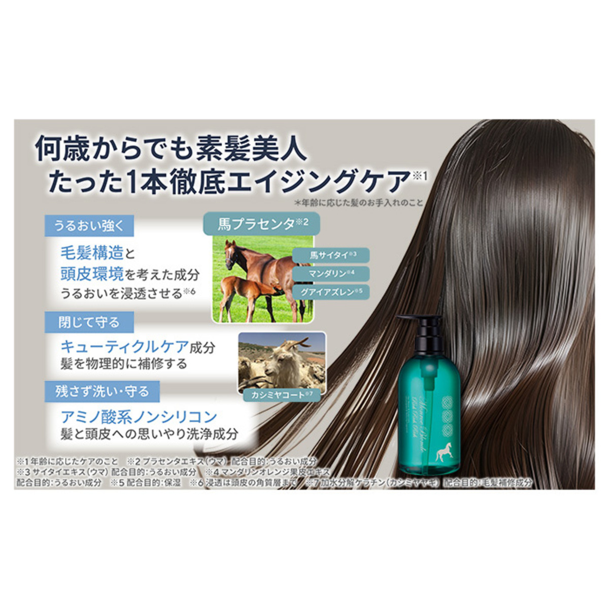 モンローブロンドR 馬プラセンタCトリートメントRRR 500ml エビス