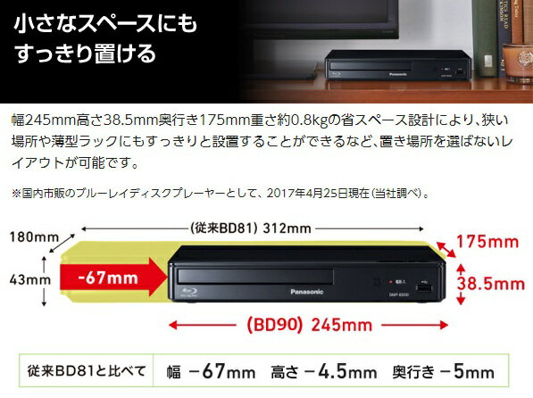 楽天市場】パナソニックオペレーショナルエクセレンス Panasonic