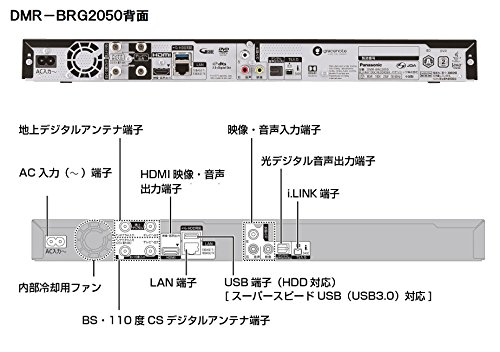 楽天市場】パナソニックオペレーショナルエクセレンス Panasonic