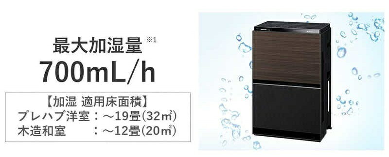 楽天市場】パナソニックオペレーショナルエクセレンス Panasonic 加湿