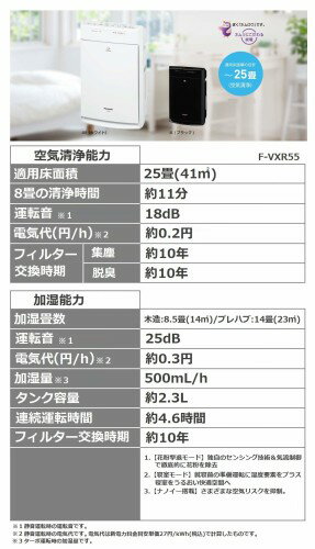 楽天市場】パナソニックオペレーショナルエクセレンス パナソニック