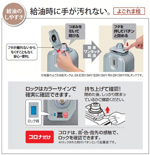 楽天市場】コロナ CORONA 石油ストーブ RX-2214Y(HD) | 価格比較