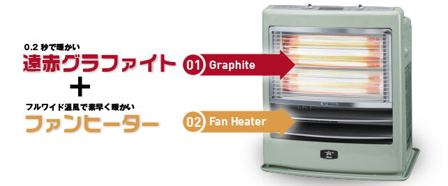 楽天市場】日本エー・アイ・シー アラジン グラファイト石油ファン