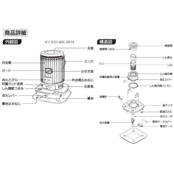 楽天市場】コロナ コロナ 石油ストーブ 対流型 木造17畳／コンクリート