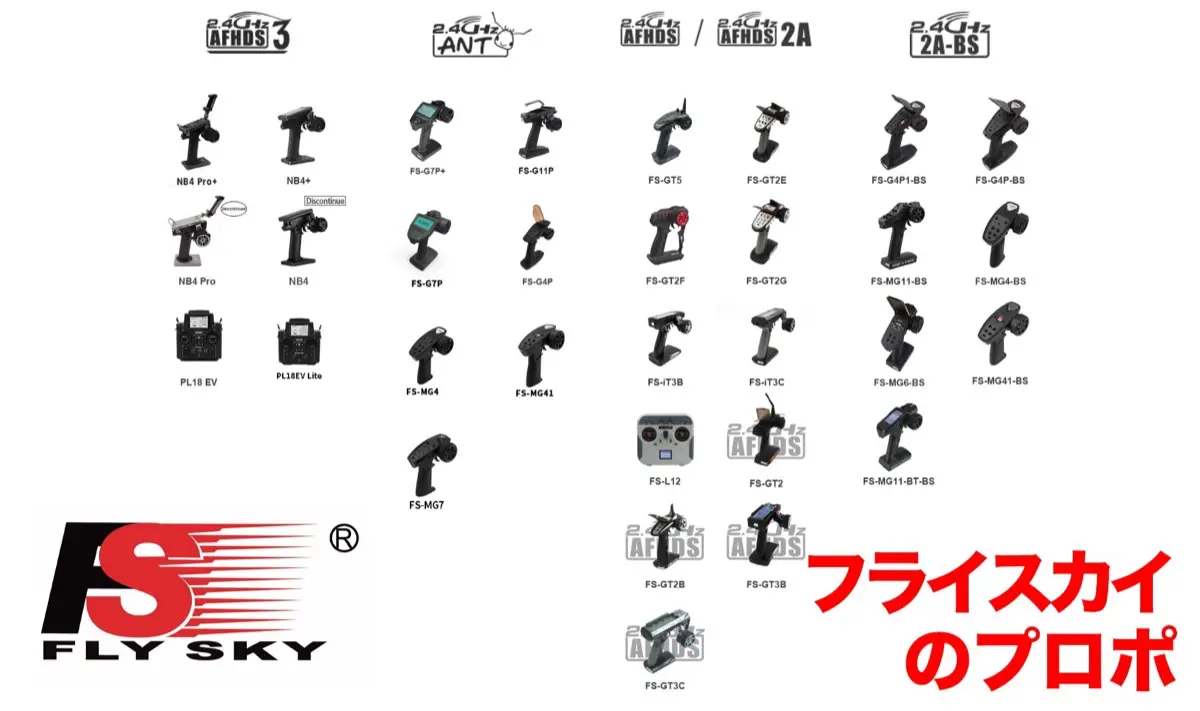 プロポ】FLYSKYのプロポを改めてチェックする | プロポ界のトップ