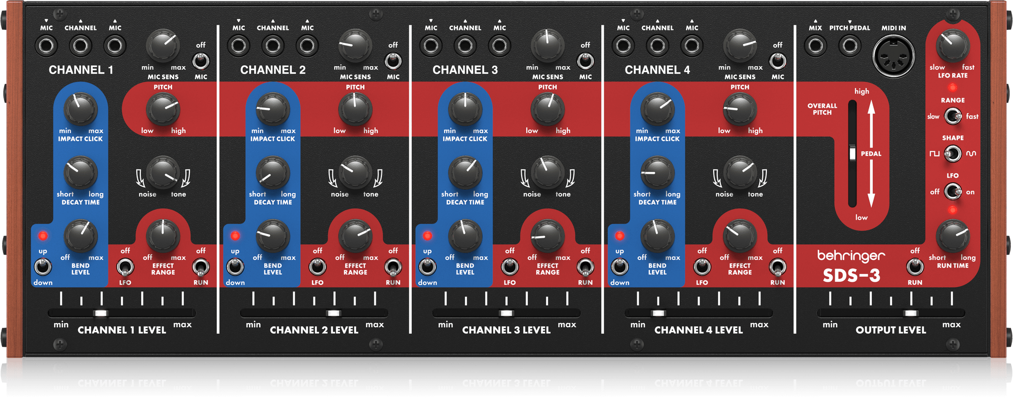 A Classic Returns: The Behringer SDS-3 Analog Drum Synth is Here