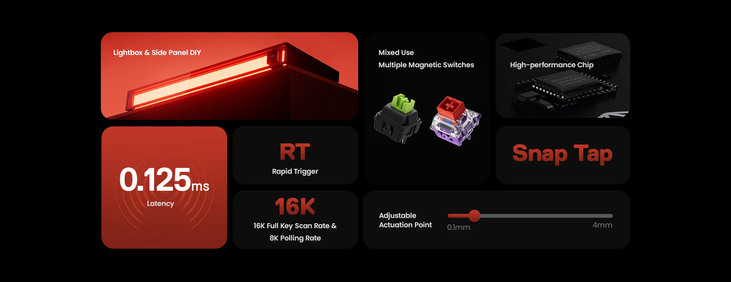 Rabbit0-Shop / MelGeek MADE68 Ultra Anodized Black