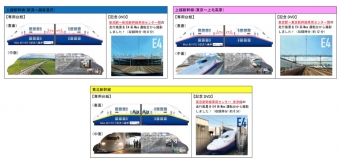 引退するE4系「Max」、前面展望DVDつき記念入場券 ネット限定で販売