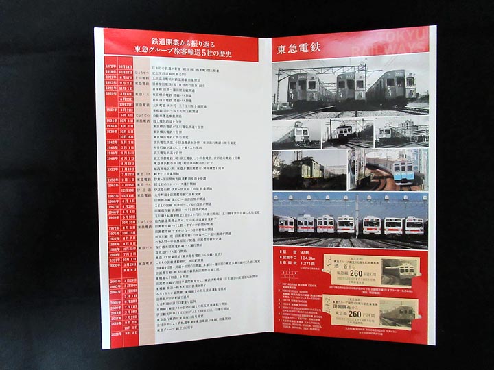 1463.【東急・伊豆急・上田電鉄他】東急グループ創立100周年記念乗車券