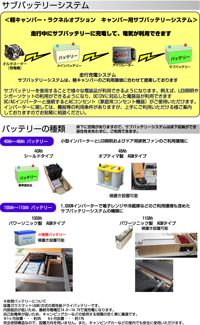 サブバッテリーシステム | キャンピングカー・軽キャンピングカーの