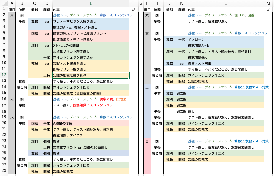 6年生後期の家庭学習チェックリストはこんな感じでした。 | 中学受験