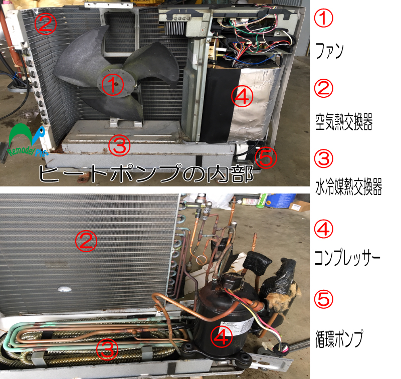 エコキュート内部・構造・部品 - エコキュート専門店 リモデルプラス