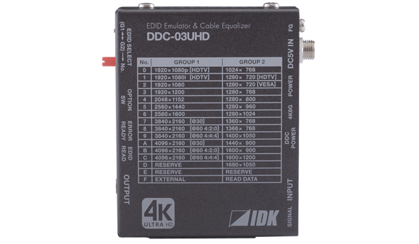 DDC-03UHD IDK | 映像/音響機材のレンタルサービス | 株式会社タケナカ
