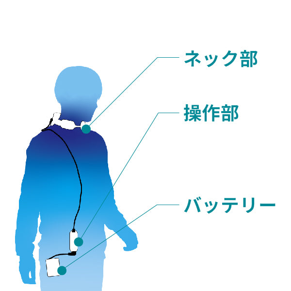 wearcon - 商品詳細 | コモドギア（Cómodo gear） 公式オンライン