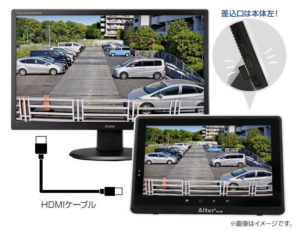 フルHD無線カメラ＆モニターセット AFH-101｜測定器レンタルならレックス