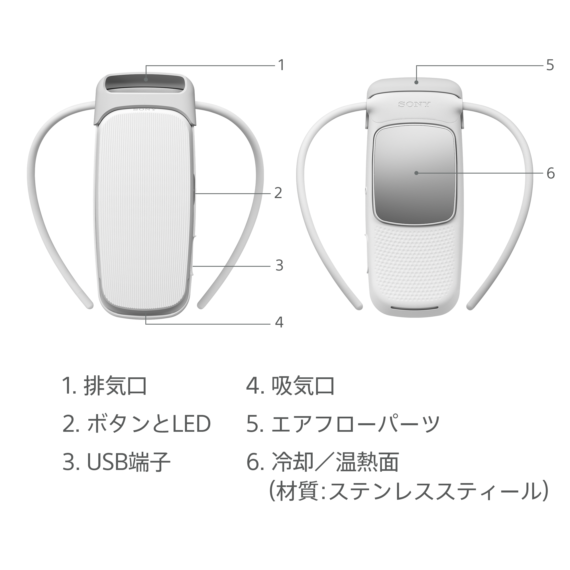 REON POCKET（レオンポケット）｜ソニー [公式] 冷温対応ウェアラブル