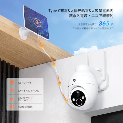 2025高性能ソーラー防犯カメラ｜360度広角＆夜間カラー撮影 | REALINE