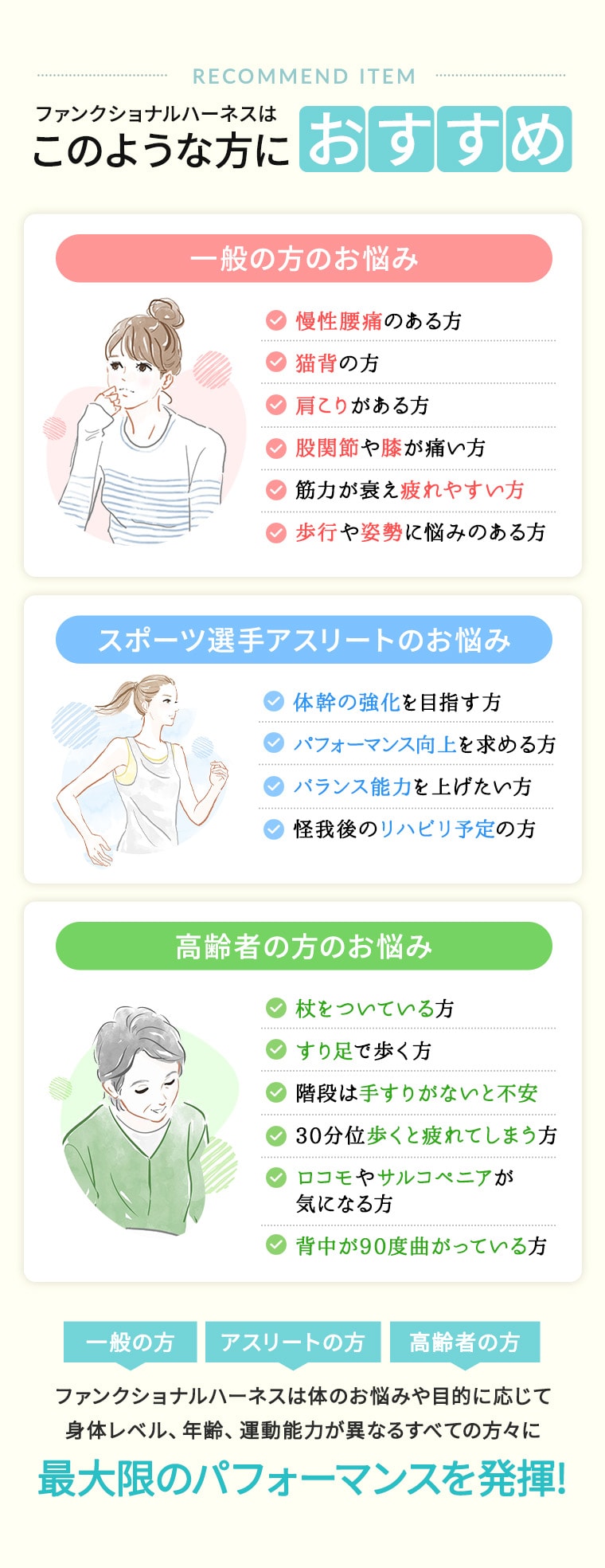 ファンクショナルハーネス、革新のサポートウェア登場！｜医療機器