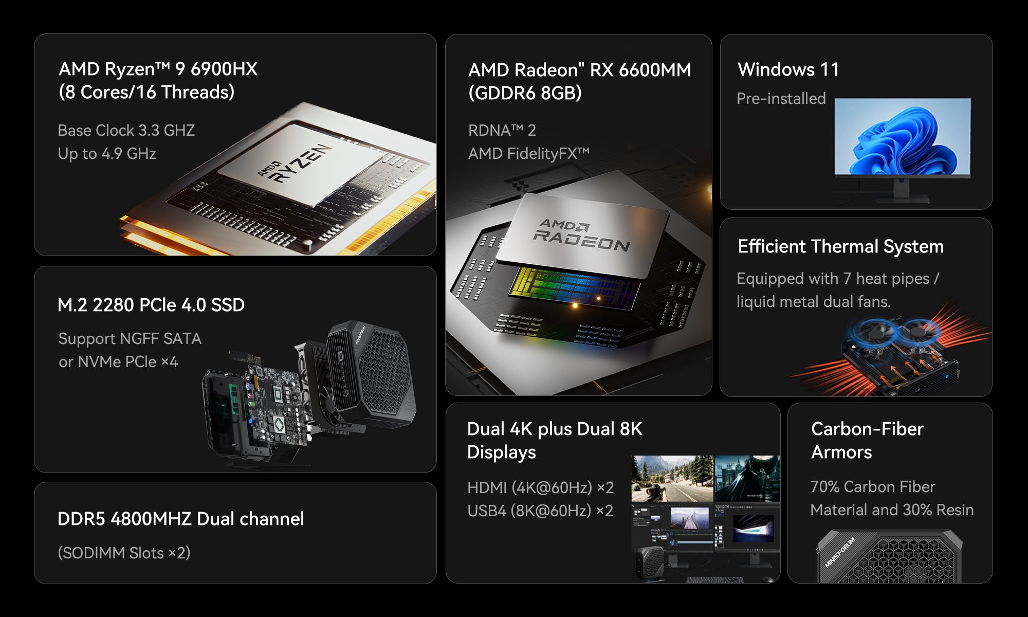 Refurbished Minisforum Neptune HX99G AMD Ryzen™ 9 6900HX Mini PC