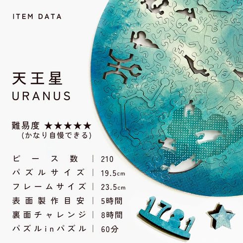 6月入庫分予約】宇宙の破片 URANUS 天王星と専用フレームセット – ご