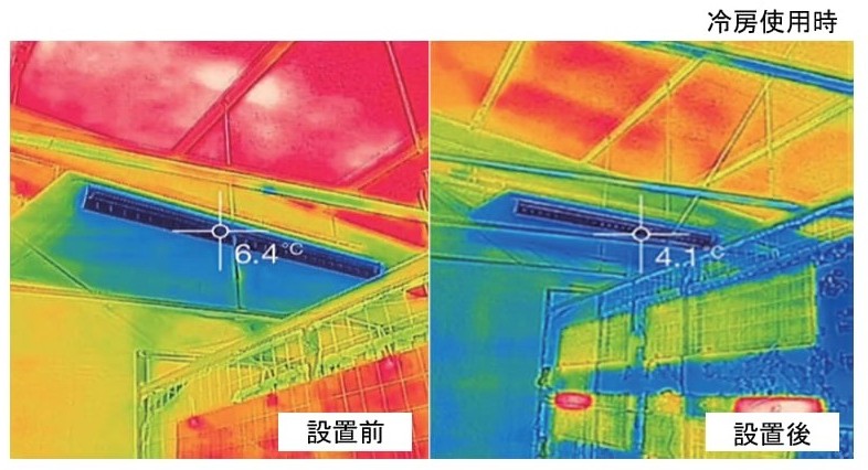 エコプレート - エアコンの電気代を簡単に節約！