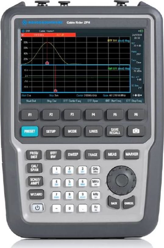 Rohde & Schwarz ZPH-FOX4 - Handheld Spectrum Analyzer Package