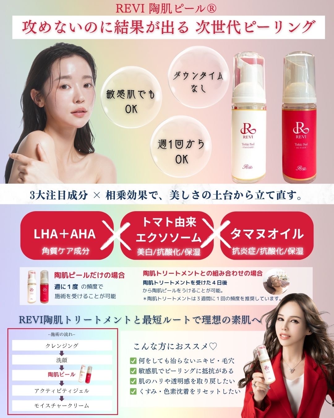 REVI ルヴィ メーカー公認 | REVI PRO 美容機器 シミケア 導入サロン様