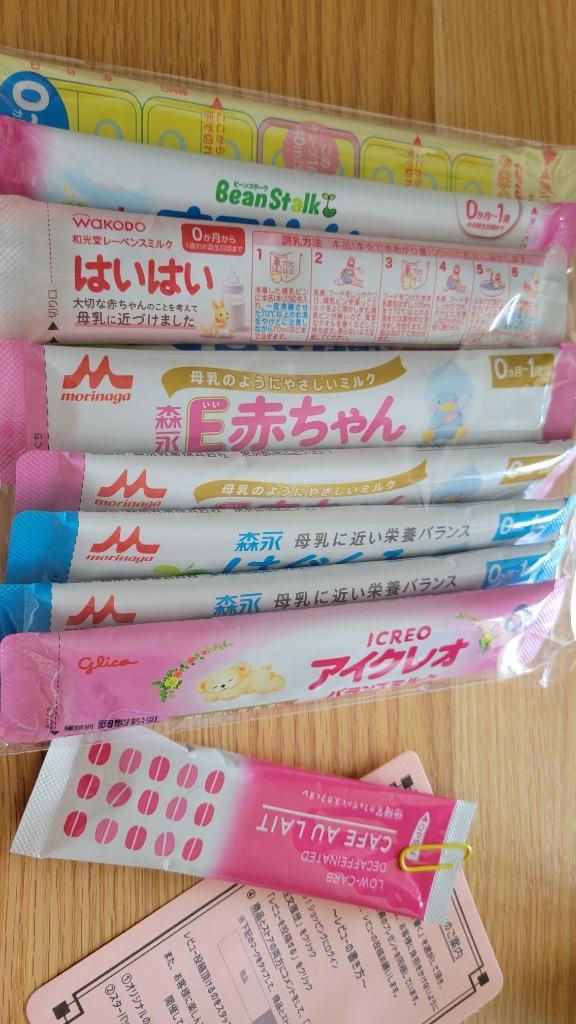 送料無料○6種類11本】粉ミルク 6大ブランド お試し セット【各200ml