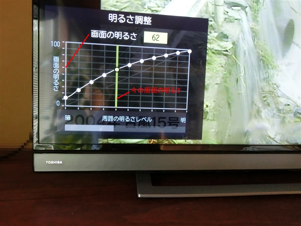 夜景は綺麗に見えるが、肌の色がくすむ傾向』 東芝 REGZA 40V31 [40