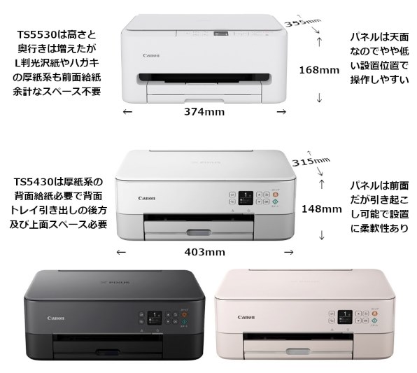 CANON PIXUS TS5530 価格比較 - 価格.com