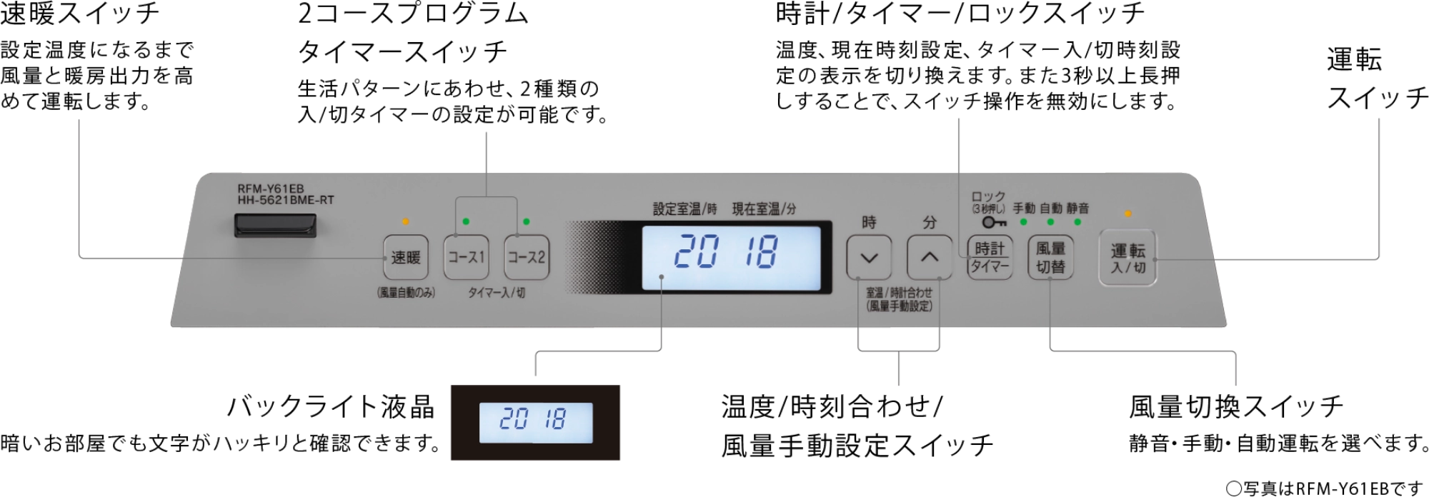 温水ルームヒーター（床置移動型） － リンナイ