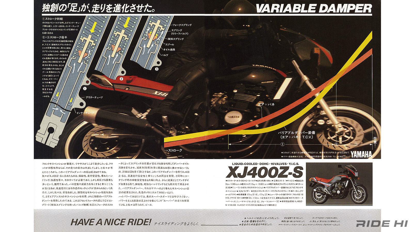 XJ400Zはヤマハで異例の尖ったパフォーマンスネイキッドを目指した