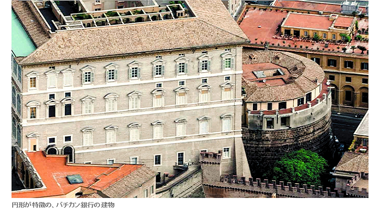 バチカン銀行（IOR） 初の社会的責任投資（SRI）クライテリア設定へ