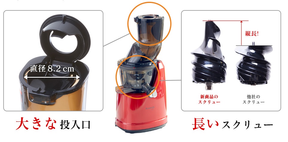 Kuvings クビンス サイレントジューサー レッド JSG-82S(R) 1台3役の