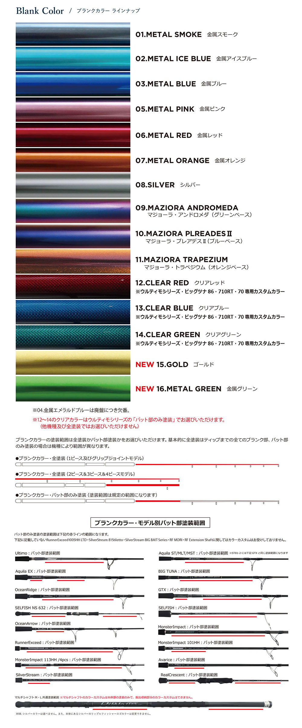 CUSTOM | リップルフィッシャーリップルフィッシャー