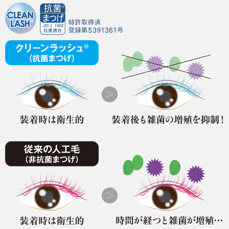 松風】先細抗菌やわらかシルクセーブル【クリーンラッシュシートタイプ