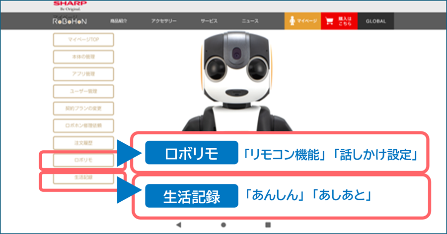 ロボホン専用タブレット新機能『ロボリモ』利用手順について | PICK UP