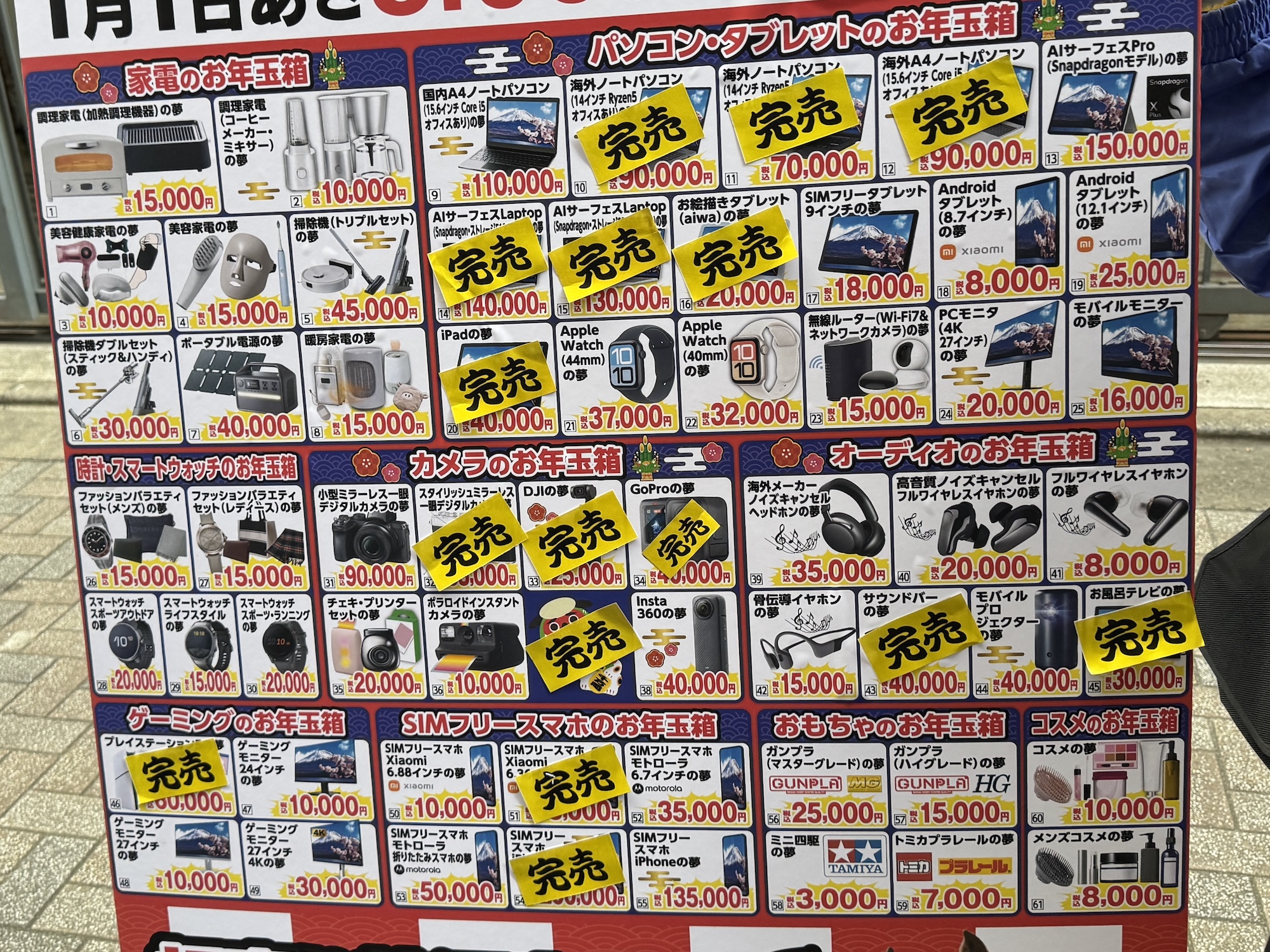 思考停止】ヨドバシ福袋『ファッションバラエティセットの夢』（1万