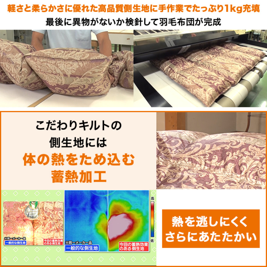 モリリン ハンガリー産4つ星ホワイトダックダウン高級羽毛掛け布団