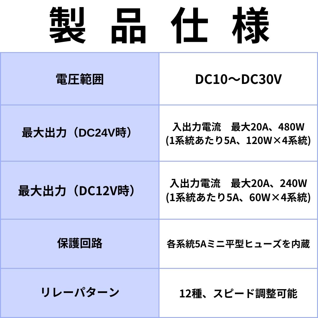 4連マーカーリレー機 雷電 12V/24V共用 ジェットイノウエ 591120
